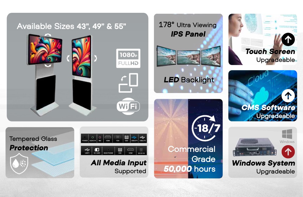 Apollo AIP-360°RLD Rotating LCD Digital Signage Kiosk feature